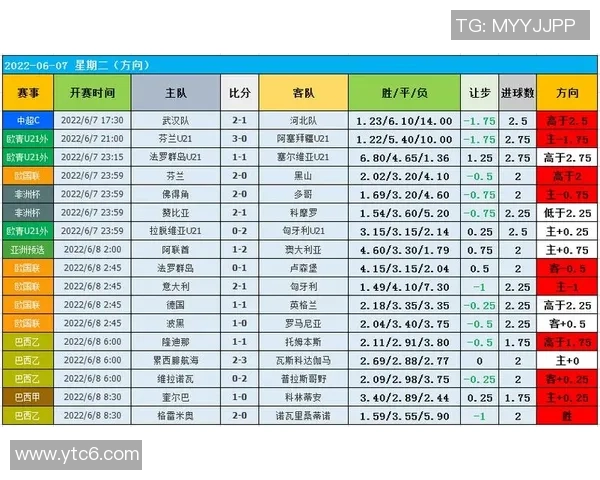 赛后分析：杭州足球队与成都足球队的实力对决与战术较量