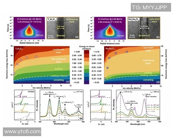 上海篮球队速度分析与战术应用的深度探讨与展望 上海篮球队速度分析与战术应用的深度探讨与展望