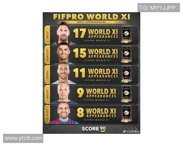 美国足球明星名字排行榜揭晓谁是最受欢迎的球员和传奇人物 美国足球明星名字排行榜揭晓谁是最受欢迎的球员和传奇人物