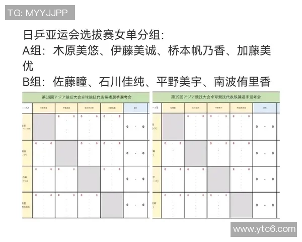 上海篮球队选拔赛背后的奋斗与成长历程揭秘 上海篮球队选拔赛背后的奋斗与成长历程揭秘