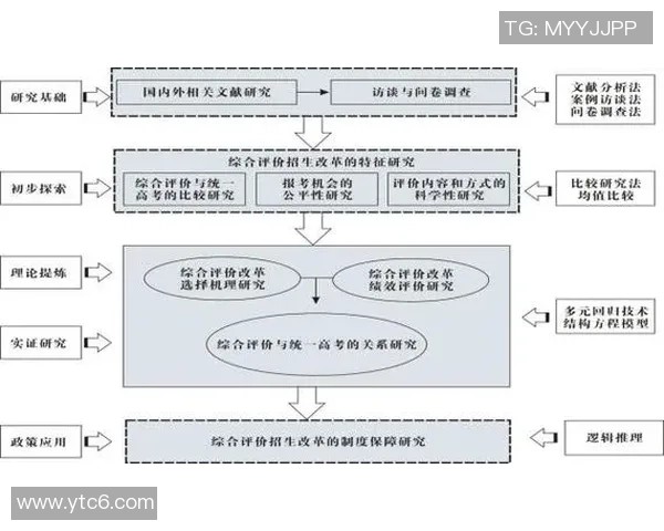 成都乒乓球队战术解析与转换体系的深度探讨与实践应用