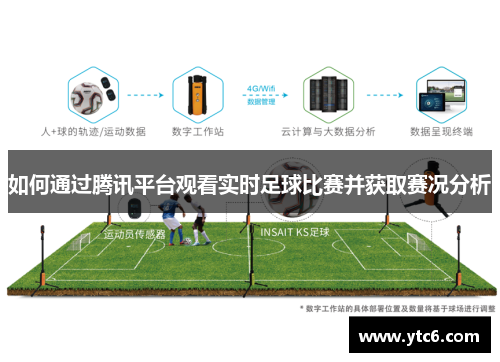 如何通过腾讯平台观看实时足球比赛并获取赛况分析
