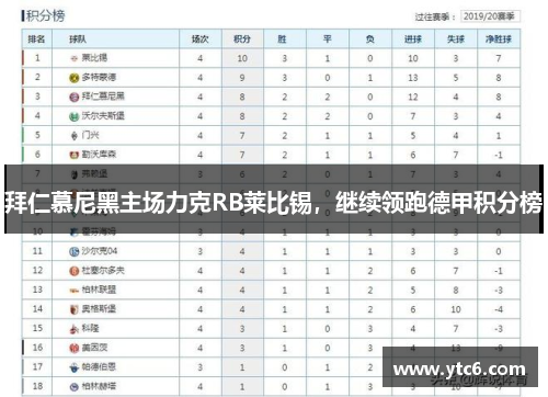 拜仁慕尼黑主场力克RB莱比锡，继续领跑德甲积分榜