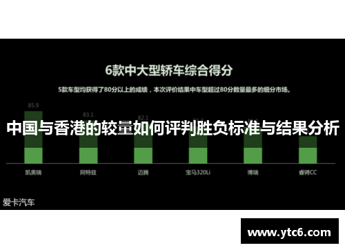中国与香港的较量如何评判胜负标准与结果分析