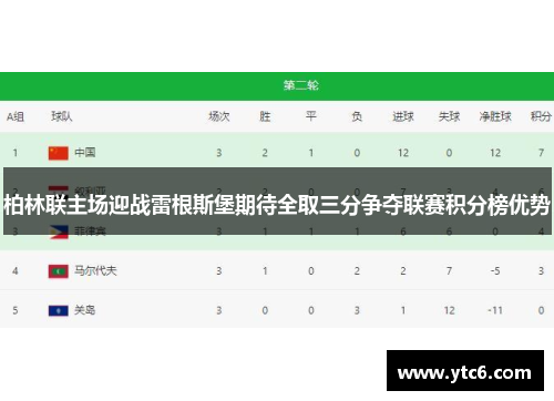 柏林联主场迎战雷根斯堡期待全取三分争夺联赛积分榜优势